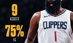 开云体育app-关于火箭险胜快船，哈登狂砍40+帮球队逆转的信息