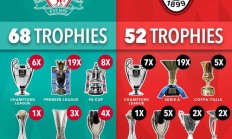 开云体育app-欧洲豪门俱乐部或考虑引进亚洲新星