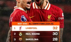 开云体育-利物浦客场失利，险胜晋级梦碎