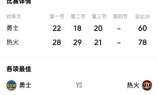 开云体育官网-勇士队全明星球员连续受伤成问题