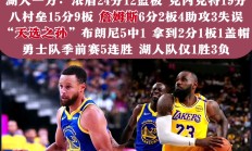 开云体育平台APP-勇士再胜快船，系列赛比分领先