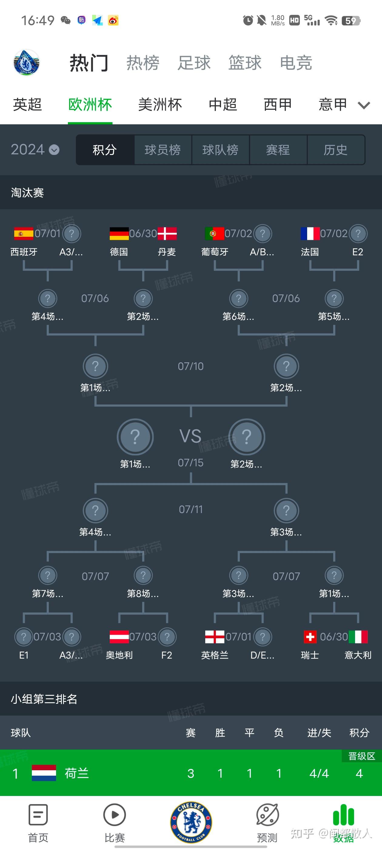 法国足球职业联赛赛程紧凑，受到球迷热捧