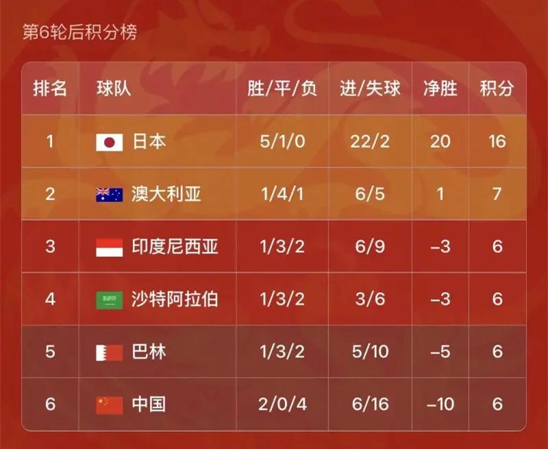 关于尼斯主帅斯图康调整战术布阵，备战欧预赛争胜的信息