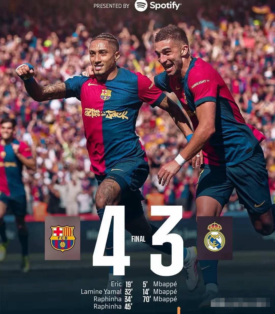 多特飞燕射门，西班牙队晋级战况的简单介绍