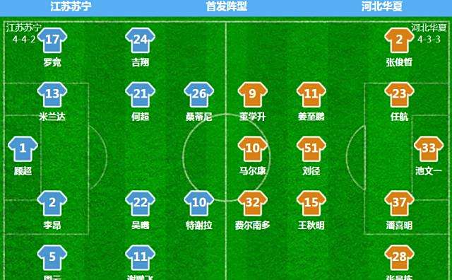 重庆斯威胜大连一方，积分榜上升的简单介绍