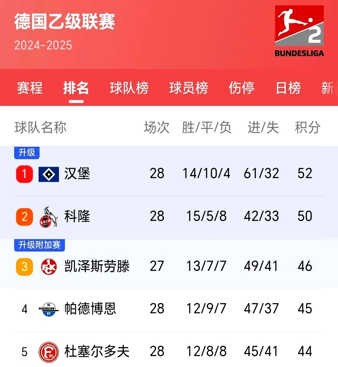 德国爆冷输给瑞士,小组排名跌至倒数第二的简单介绍 德国爆冷输给瑞士,小组排名跌至倒数第二的简单介绍