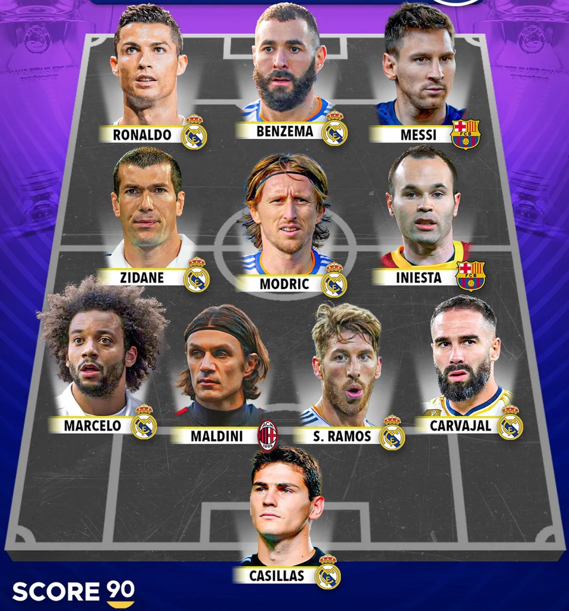 欧预赛球星风采展现，谁将成为最终的赢家？的简单介绍