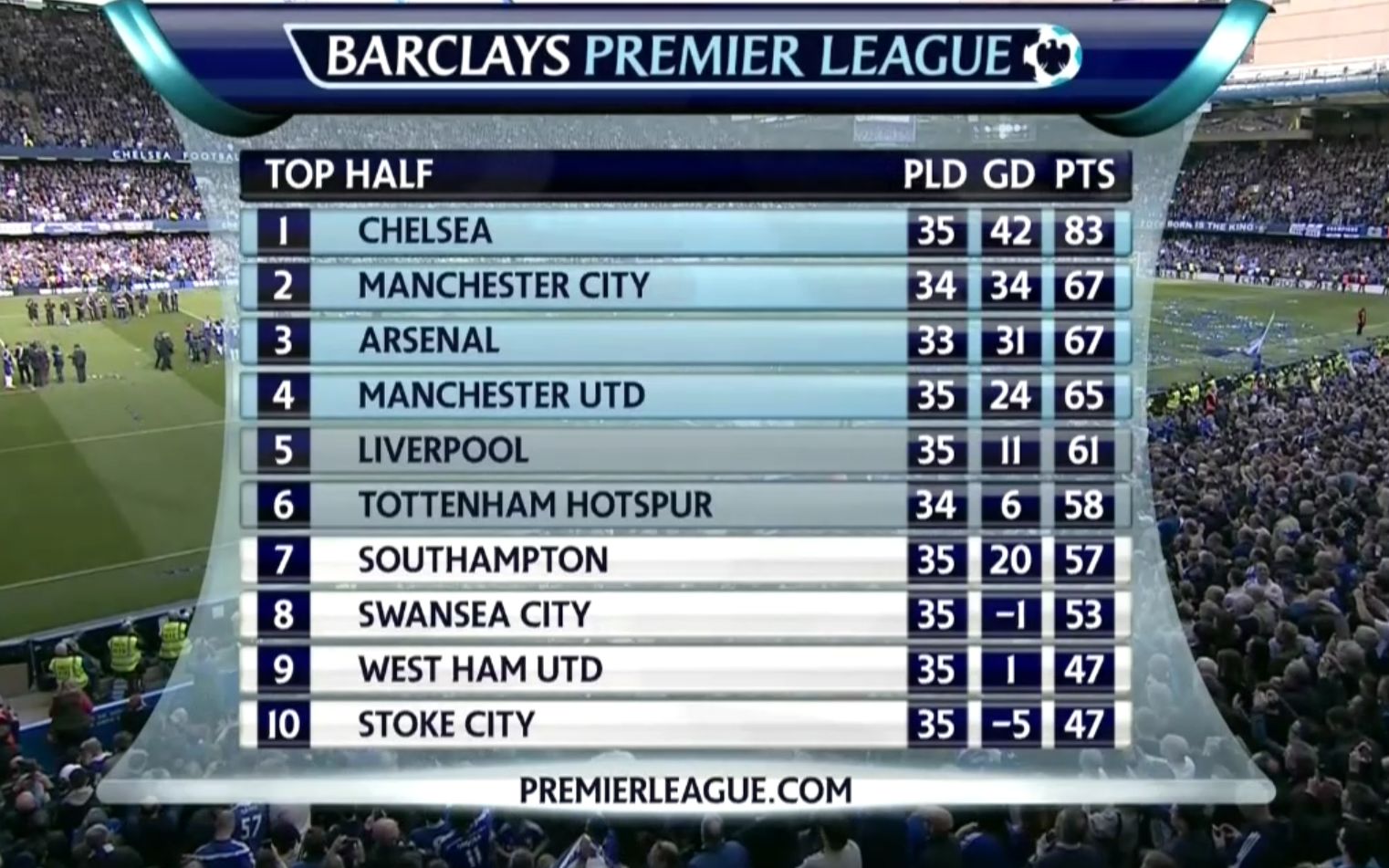 水晶宫客场惨败,积分榜位置不断滑坡的简单介绍 水晶宫客场惨败,积分榜位置不断滑坡的简单介绍